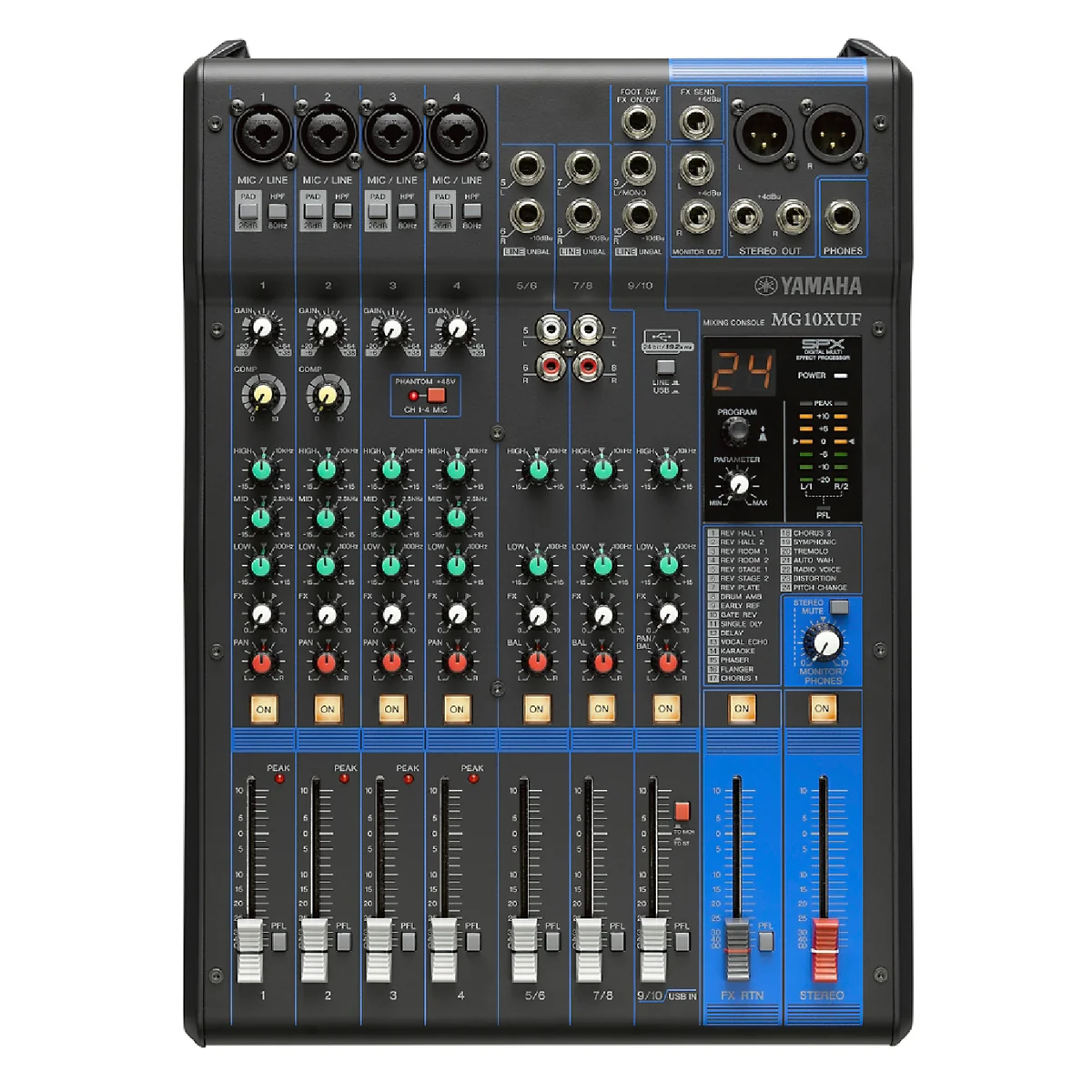 Mixers & Stage Boxes