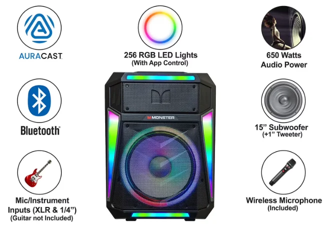 Sound Rentals